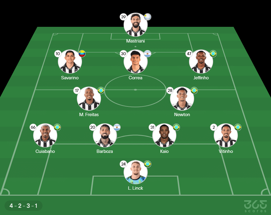 Botafogo enfrenta o Grêmio na Arena com prováveis escalações