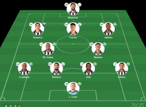 Botafogo enfrenta o Grêmio na Arena com prováveis escalações